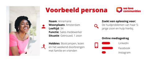 persoaa|persona betekenis.